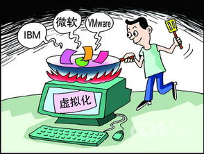IBM Via 客戶端虛擬化 全面解析打包服務(wù)、方案維護(hù)與托管